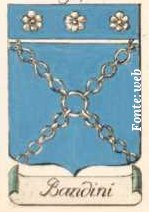 Stemma Bandini Bologna Stemma die Bandini di Bologna