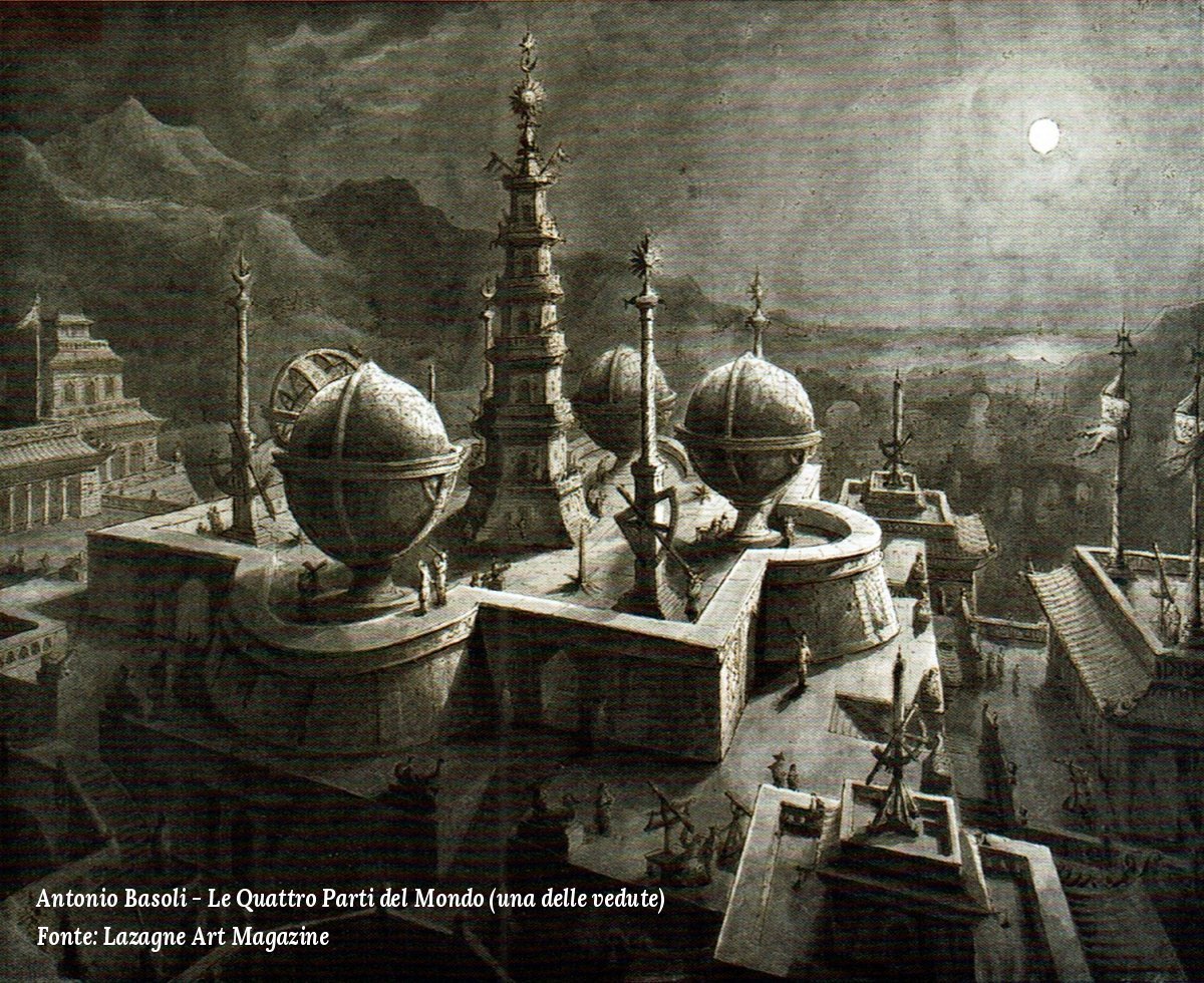 Antonio Basoli - Le quattro parti del mondo