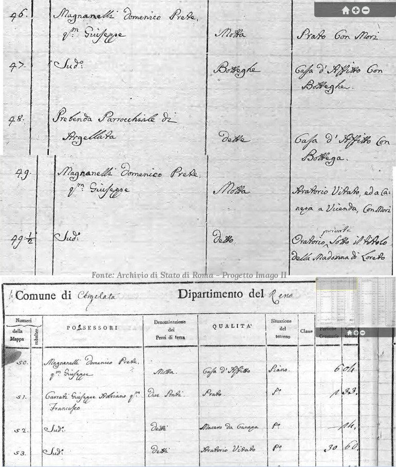Argelato brogliardo Catasto Gregoriano 1853