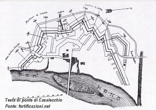 Testa di Ponte di Casalecchio di Reno
