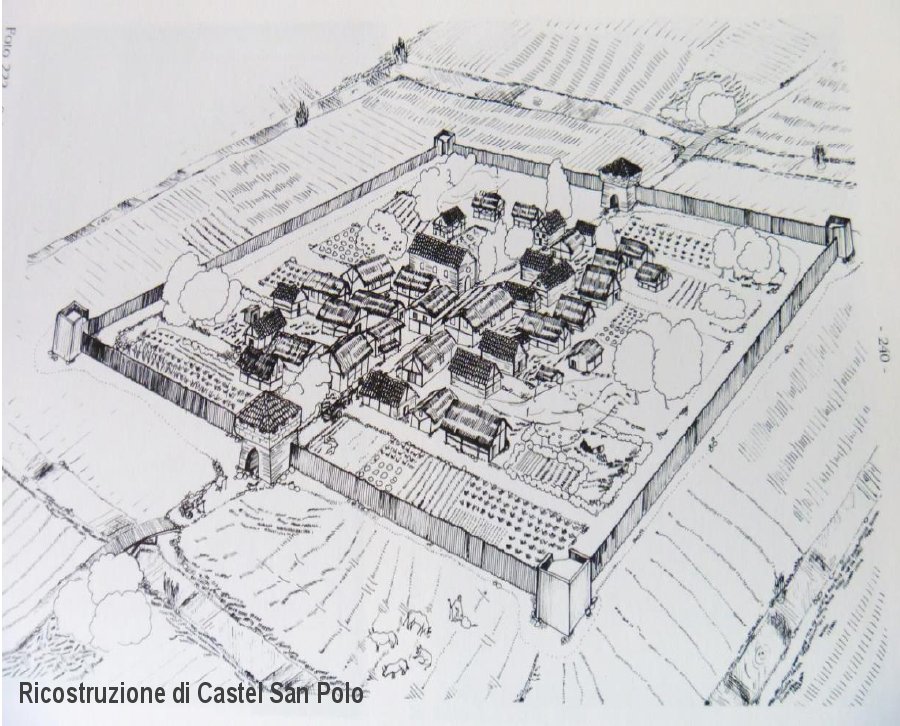 Ricostruzione di Castel San Polo, possedimento dei Malvezzi