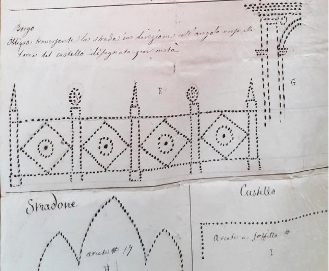 Luminarie ad olio della Festa Bella di Castel Guelfo di Bologna