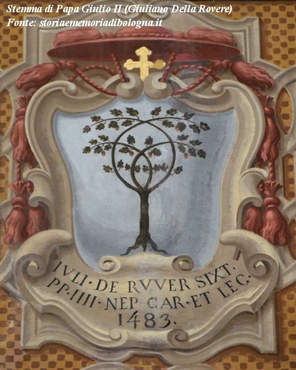 Stemma di Papa Giulio II
