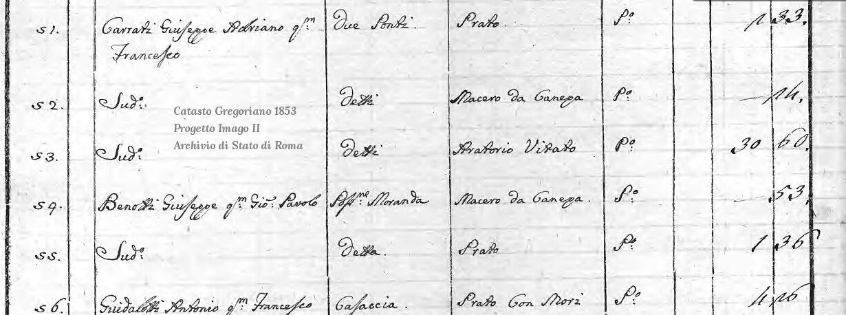 Brogliardi Argelato Catasto Gregoriano 1853