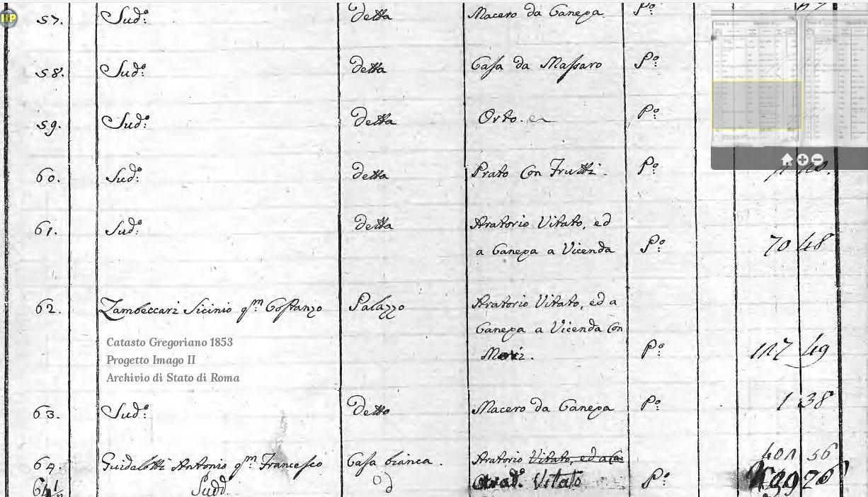 Brogliardi di Argelato, Catasto Gregoriano 1853