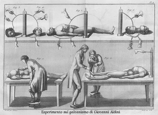 Esperimenti di Giovanni Aldini sui cadaveri