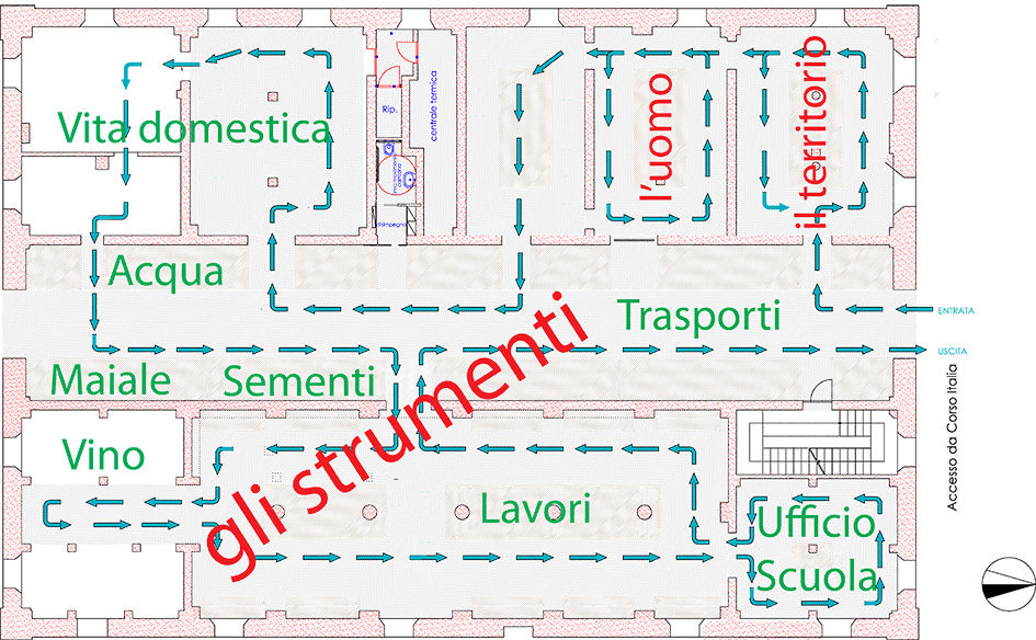 Sezioni del Museo di Mirabello